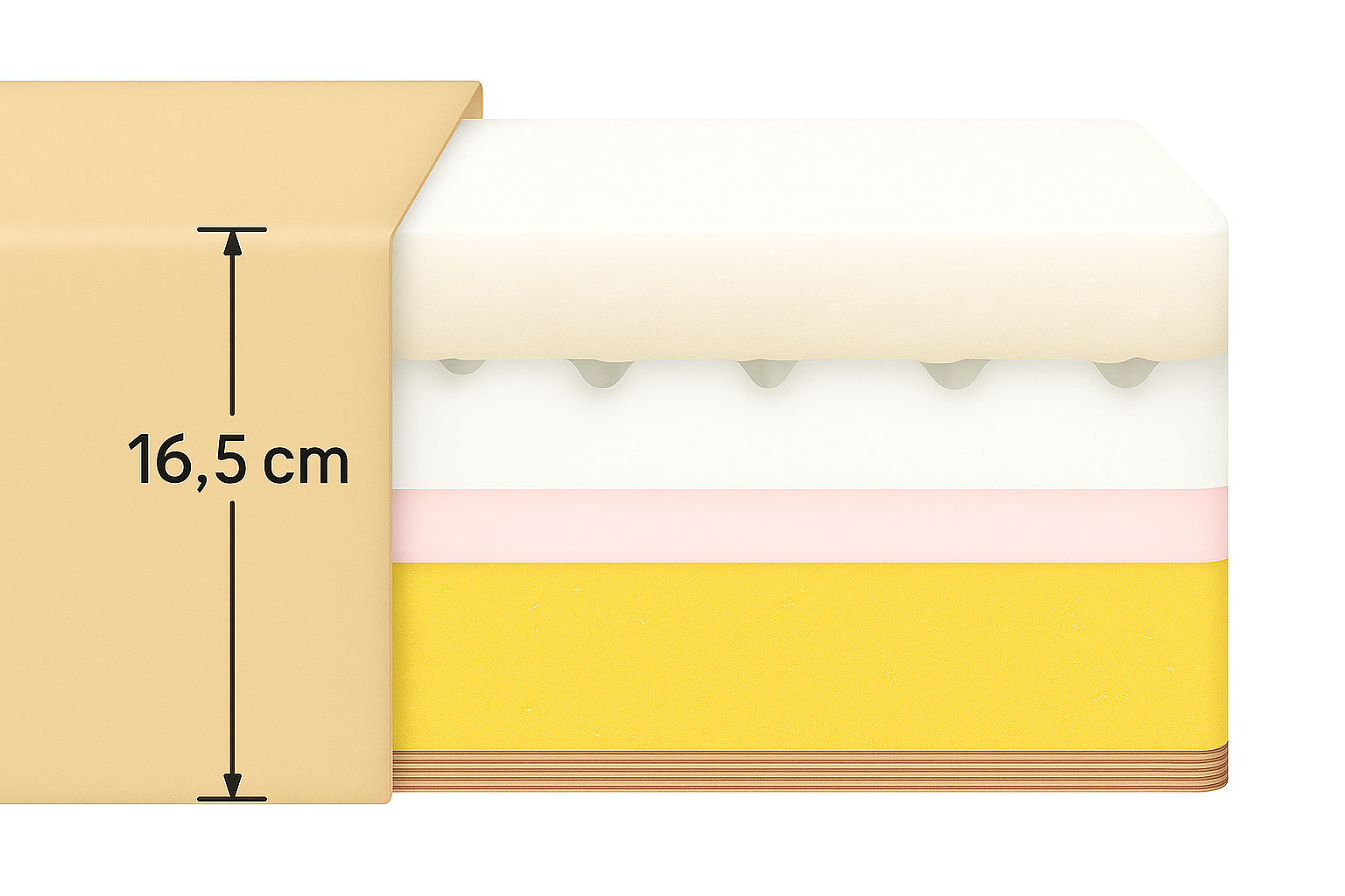 Epaisseur et composition mousse